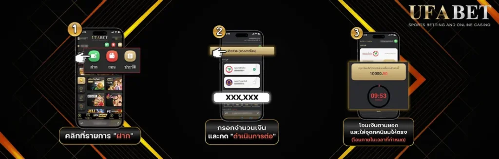 ฝากถอน UFABET